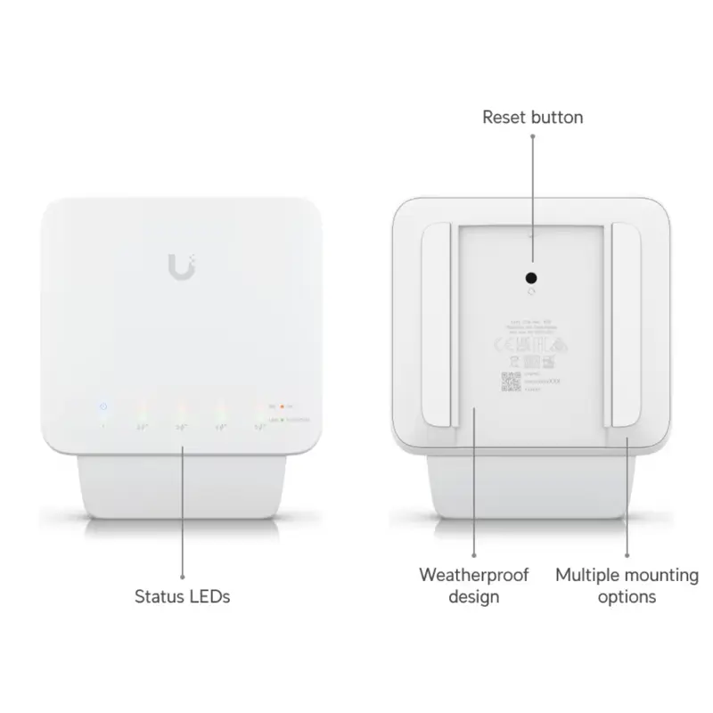 switch-ubiquiti-usw-flex-5-portas-gigabit-poe-sumtek