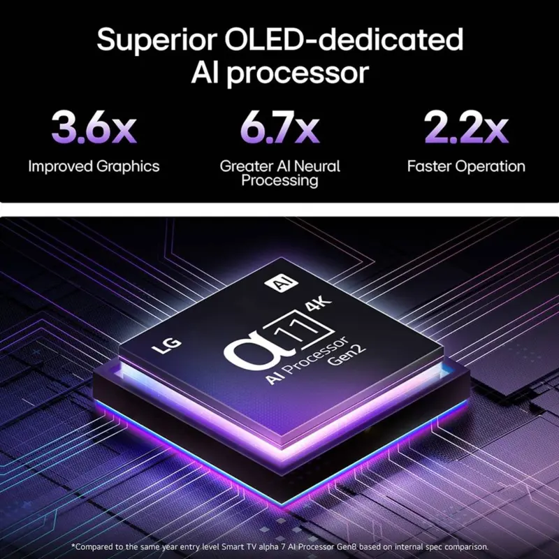 tv-lg-evo-ai-77-oled-4k-ultra-hd-oled77g54lw-sumtek