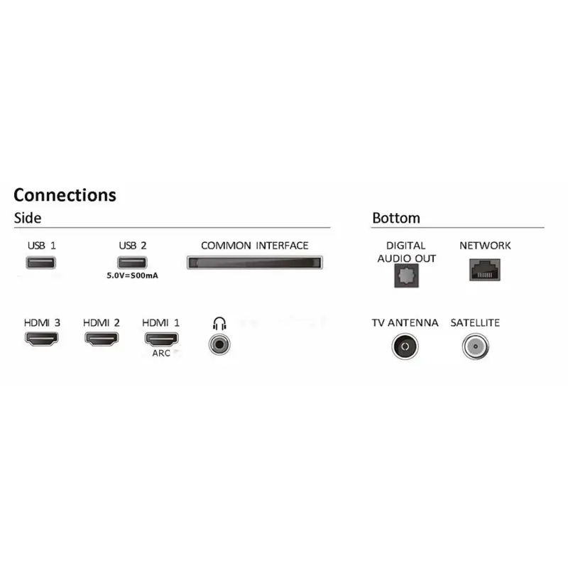 tv-philips-40pfs600912-40-led-fhd-sumtek