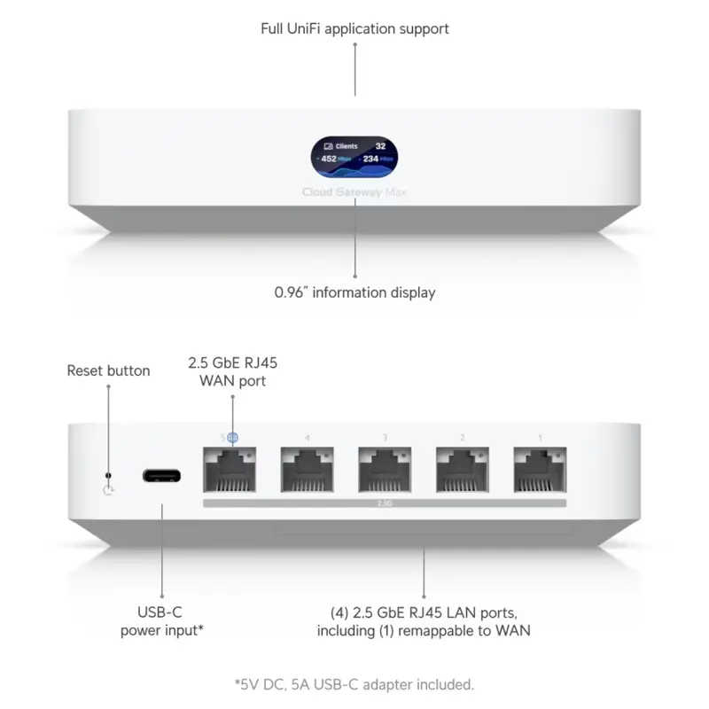 ubiquiti-cloud-gateway-max-ucg-max-sumtek