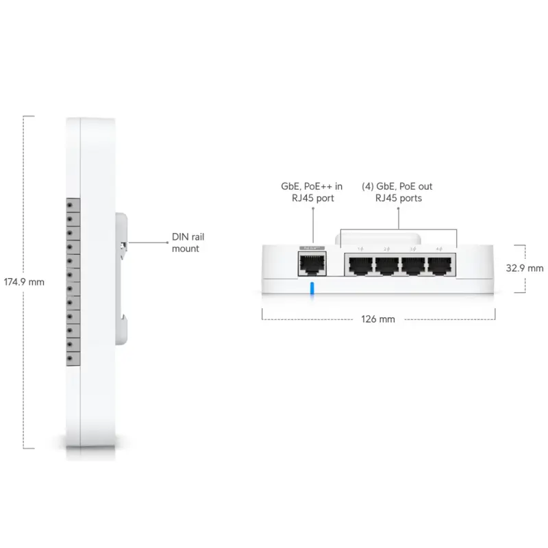 ubiquiti-unifi-access-hub-branco-sumtek