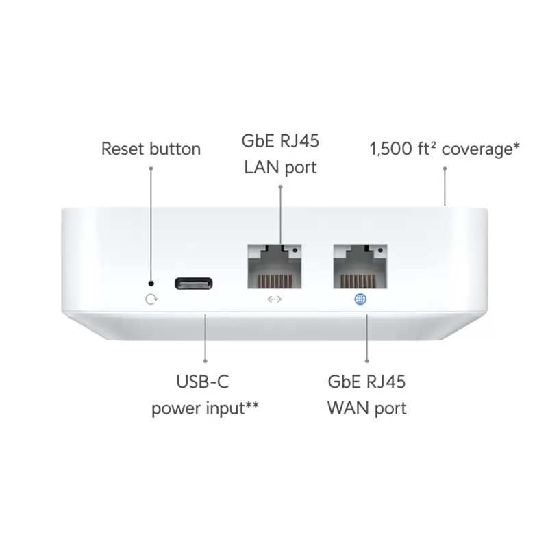 ubiquiti-unifi-express-ux-sumtek