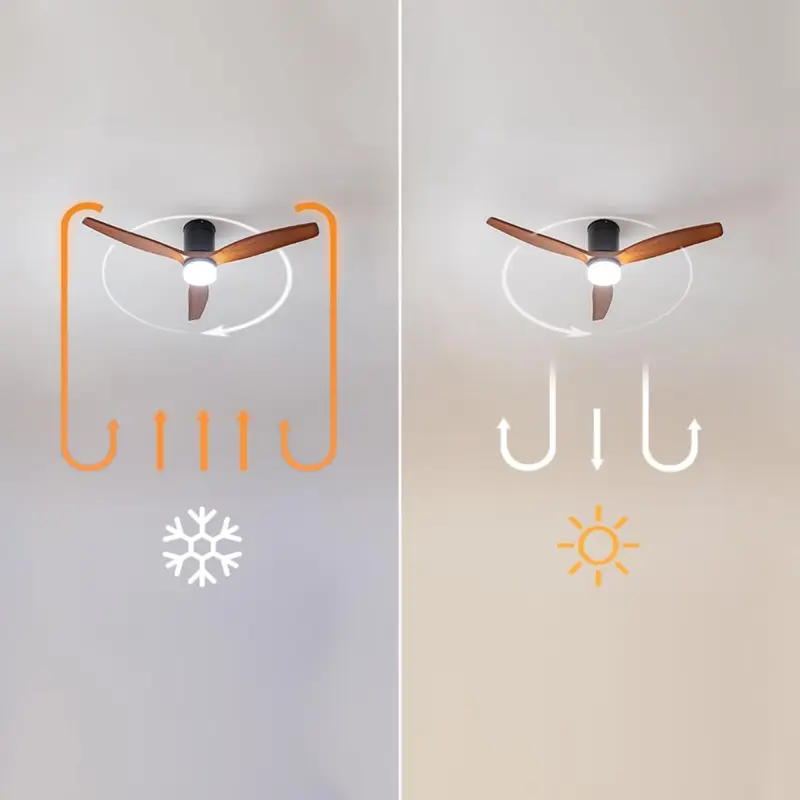 ventoinha-de-teto-cecotec-energysilence-aqua-connected-40w-preto-5600-sumtek ventoinha-de-teto-cecotec-energysilence-aqua-connected-40w-preto-5600-sumtek