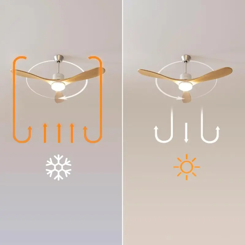 ventoinha-de-teto-energysilence-aero-golden-pro-35w-madeira-5290-sumtek